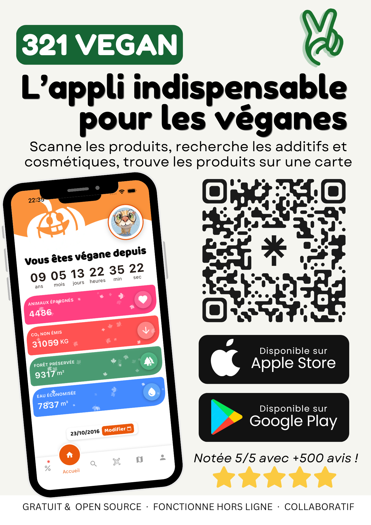 Aperçu affiche 321 Vegan A4